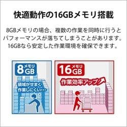 ほぼ未使用 ノートパソコン 富士通 FMV A500HW