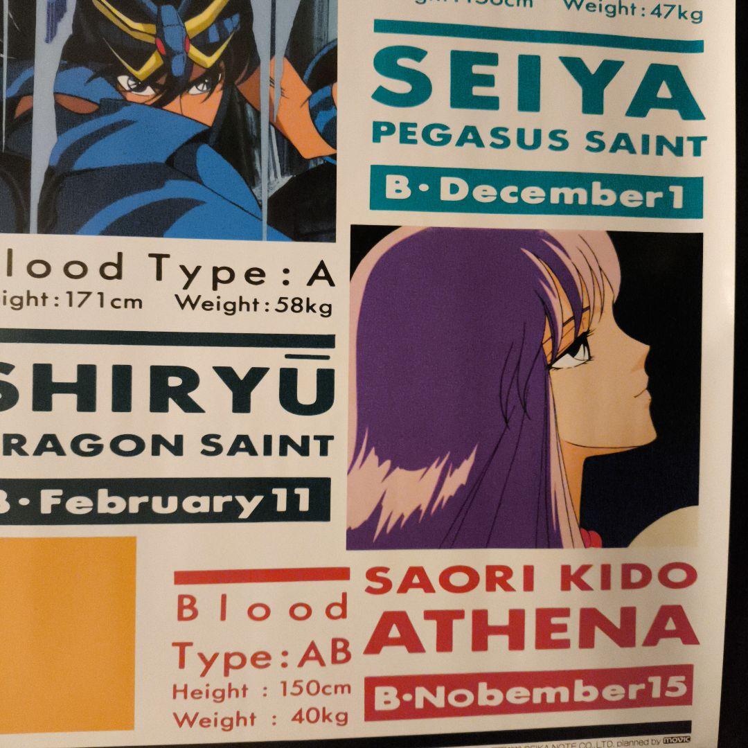 聖闘士星矢 　黄金聖闘士　当時物ポスター　非売品