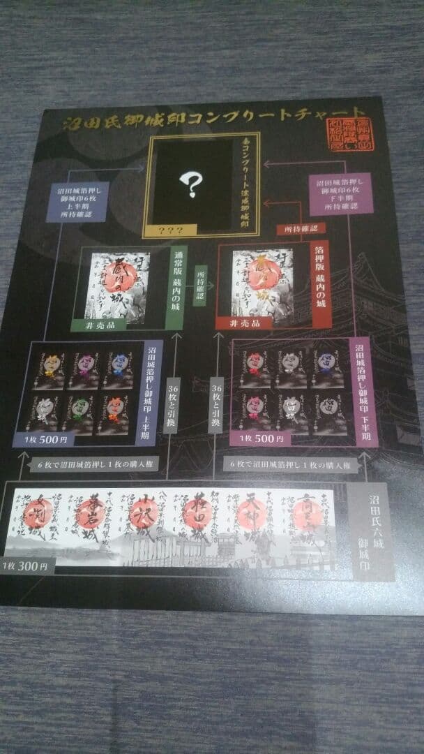 ８月限定、沼田城