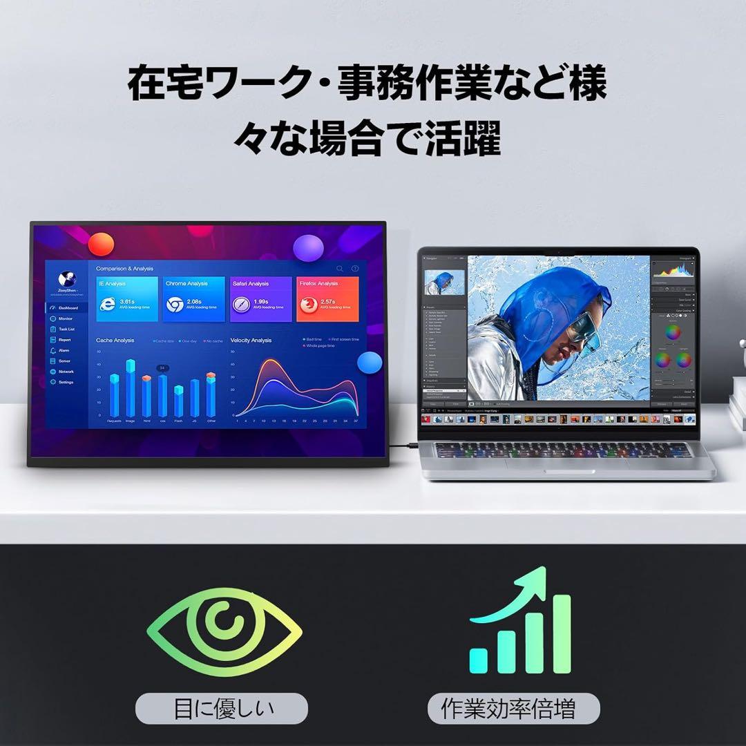 18.5インチ モバイルモニター FHD IPS 大画面 120Hz