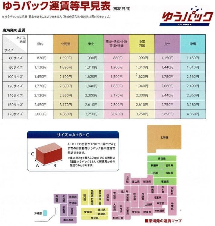 ◎13409 ツインバード 3合IH炊飯ジャー RM-D793