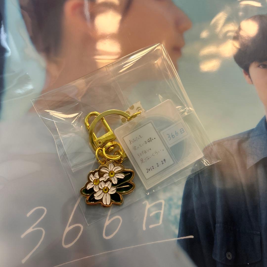 366日ストラップ・ファイル