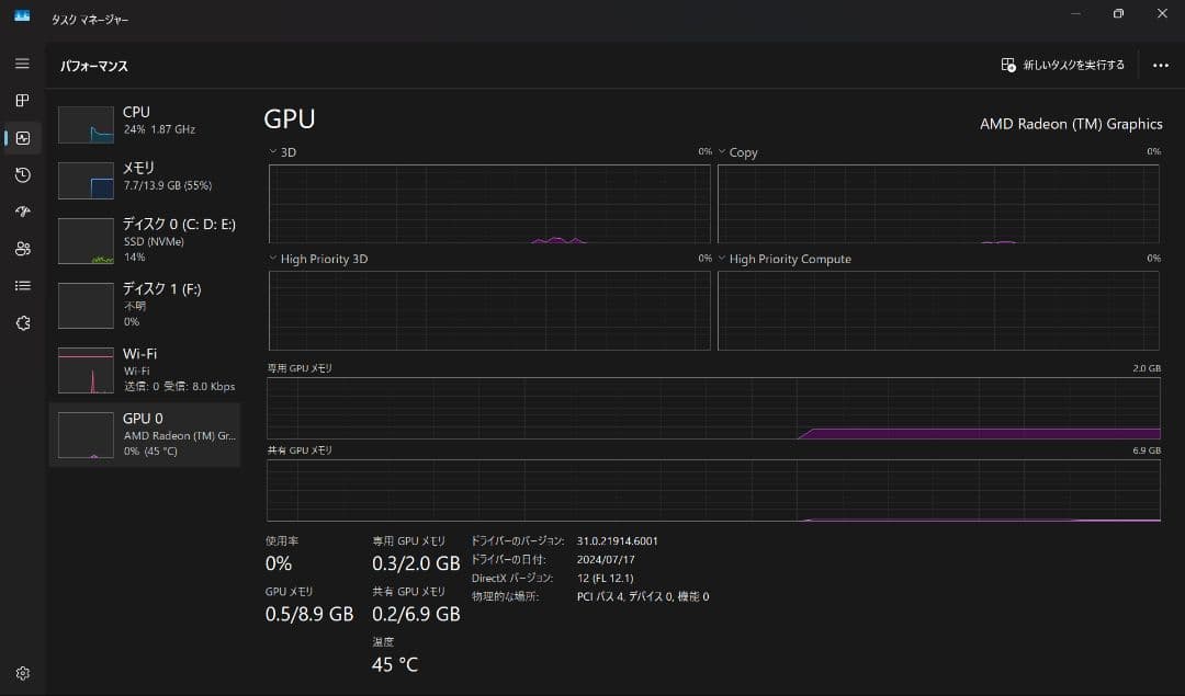 Yoga 6 Gen 8 m.2ssd 2TB搭載　メモリ16GB ノートPC