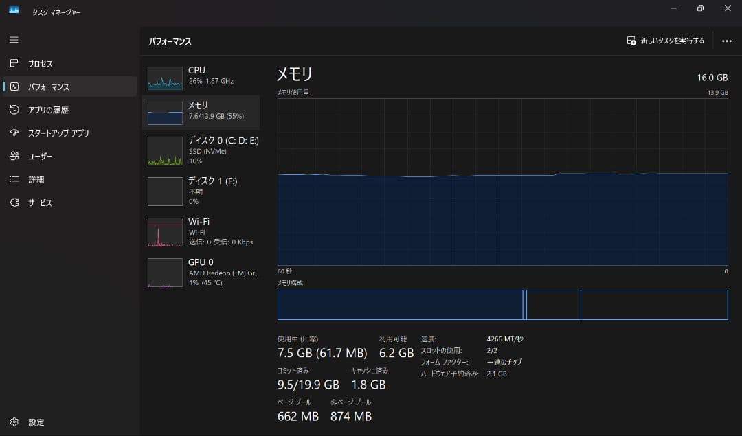Yoga 6 Gen 8 m.2ssd 2TB搭載　メモリ16GB ノートPC