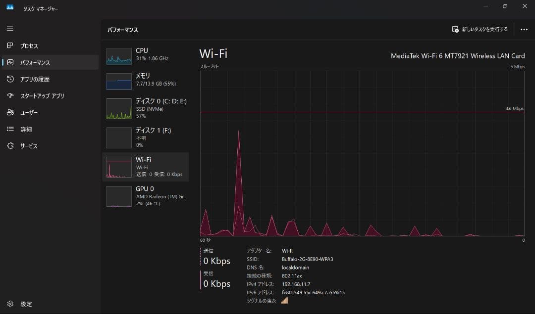 Yoga 6 Gen 8 m.2ssd 2TB搭載　メモリ16GB ノートPC