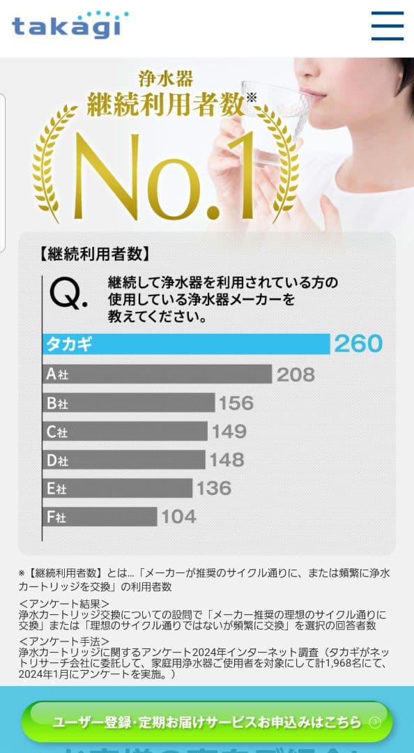 タカギ☆みず工房　浄水器 カートリッジ　2P☆高除去性能タイプ