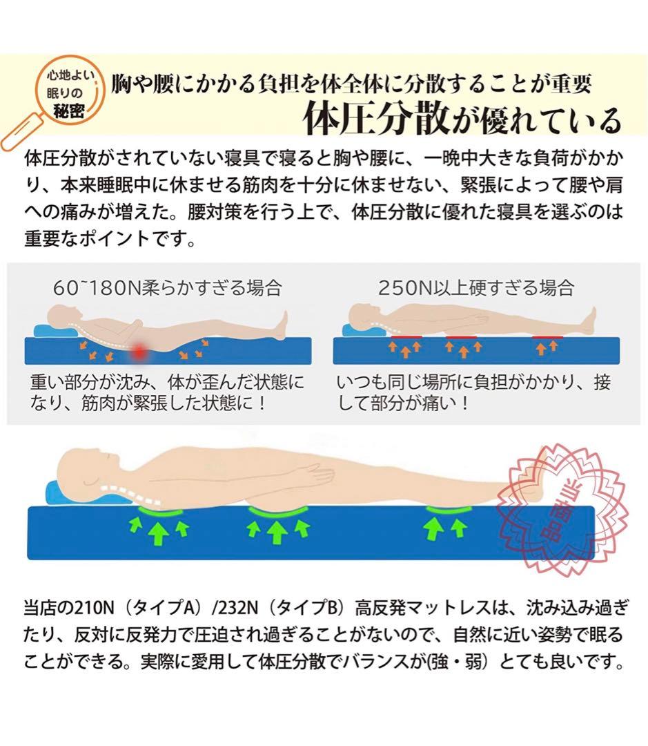 【期間限定‼️】マットレス ダブル 三つ折り 折り畳み 極厚10cm⭐️