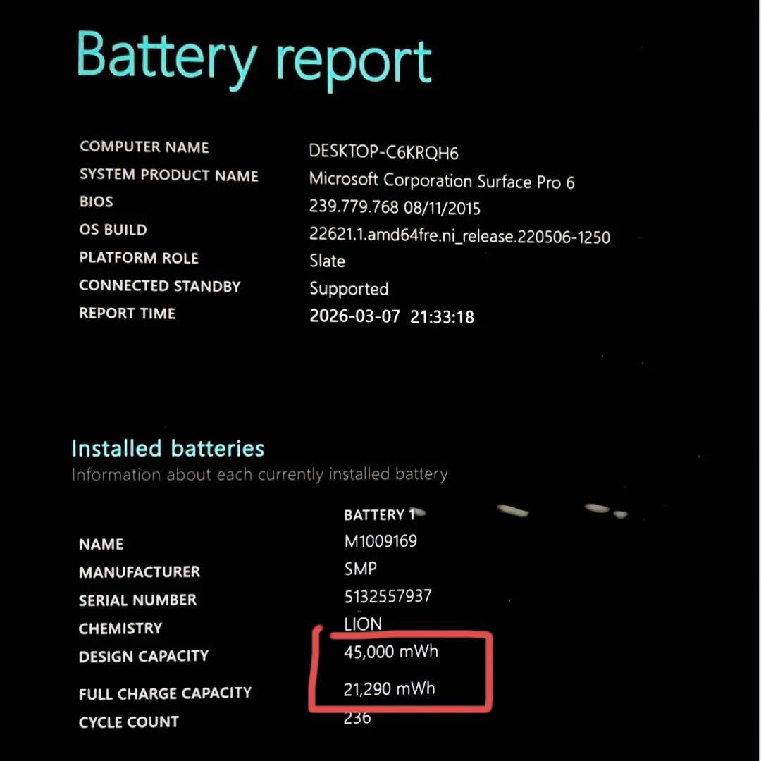 Windowsタブレット本体 Microsoft Surface Pro 6