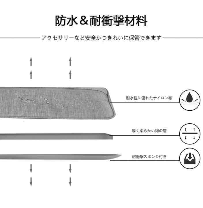 【乱雑になりがちなケーブル類をスッキリ整理収納OK♪❤】モバイル用☆収納バッグ