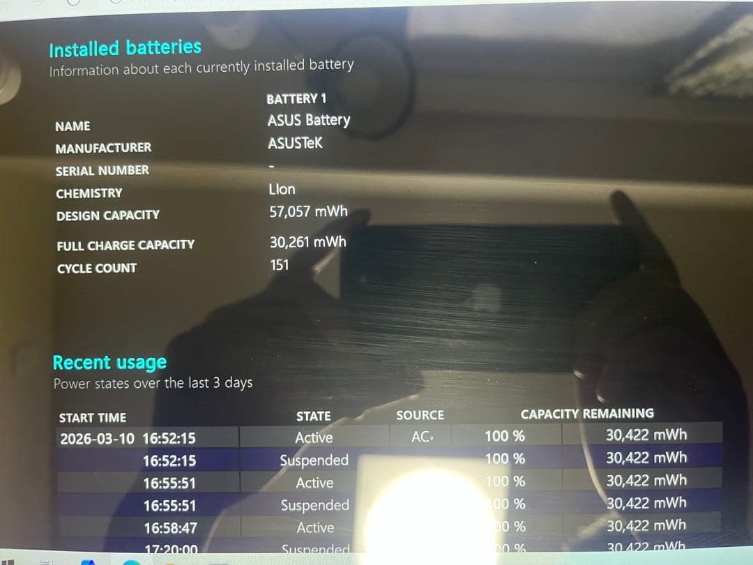 ASUS ZenBook Flip UX360U 2in1タッチパネ