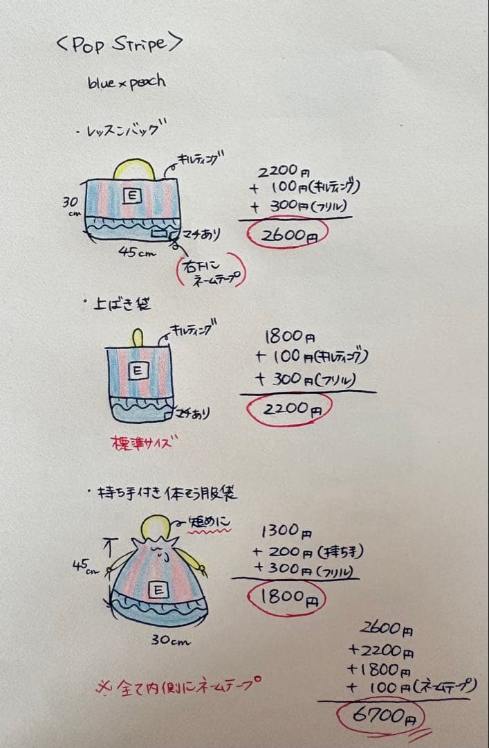 ゆっきーなページ