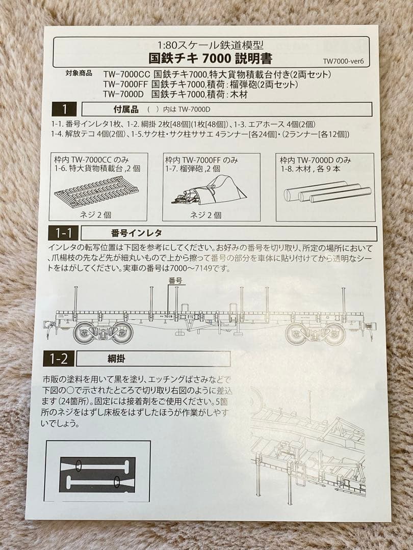 トラムウェイ 国鉄チキ7000 積荷:木材 HOゲージ 新品未使用品　1両