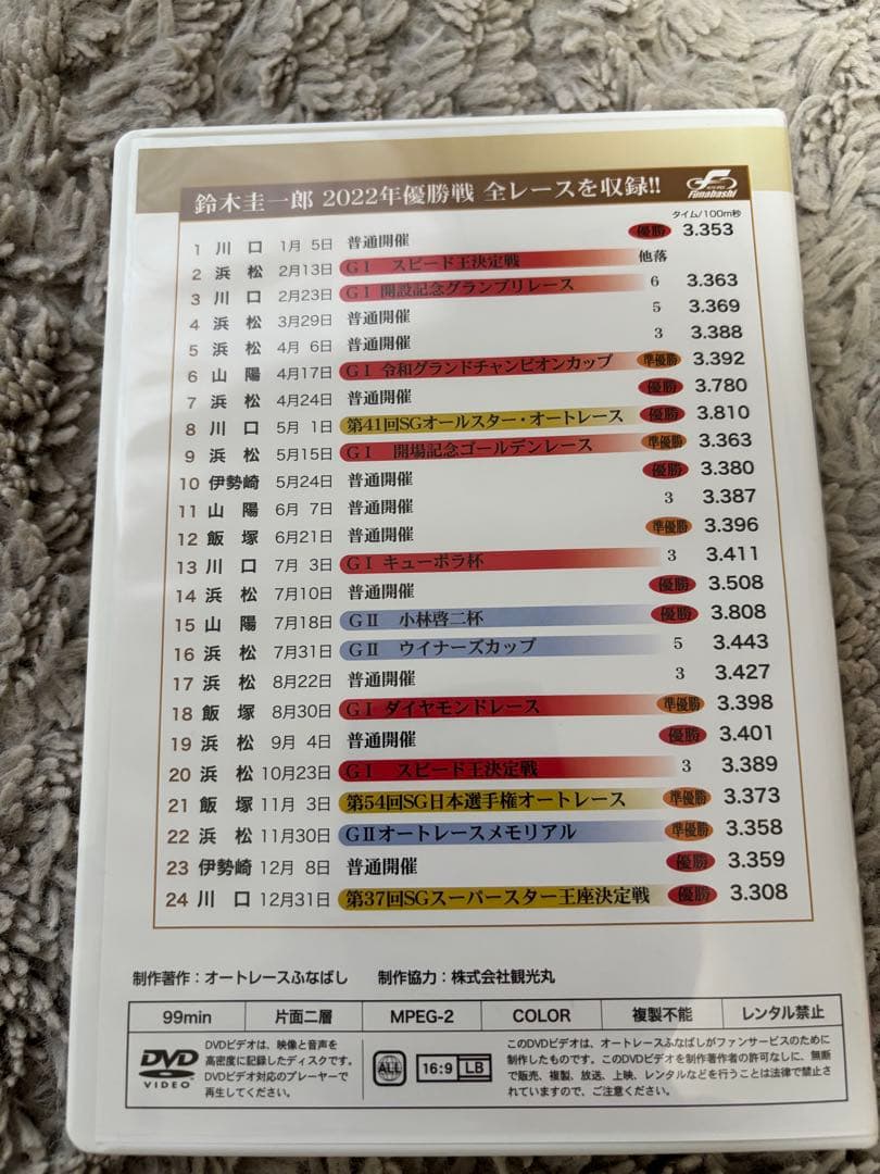 鈴木圭一郎グッズ (非売品あり)