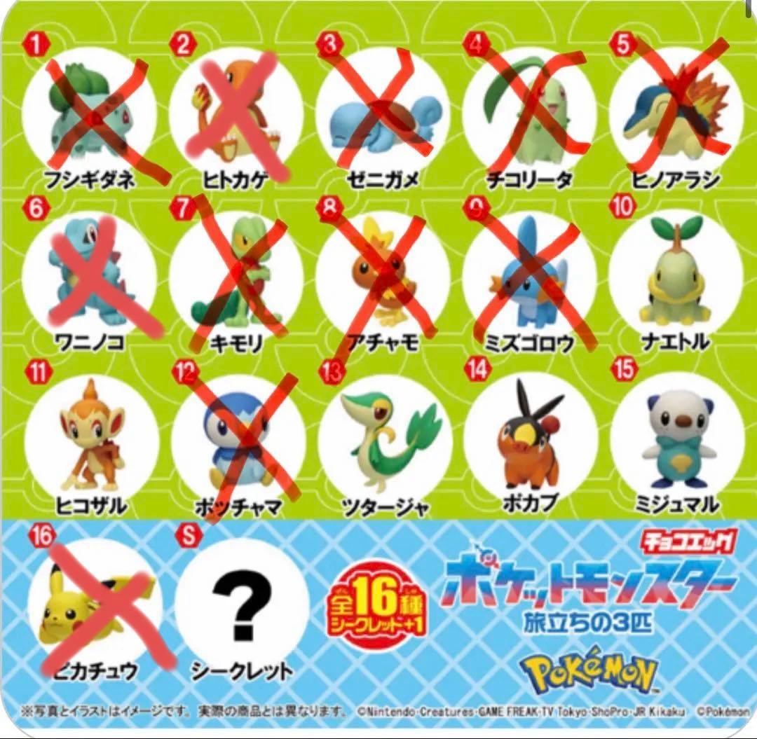 チョコエッグ（ポケットモンスター旅立ちの３匹）フィギュアのみ※チョコと箱無し