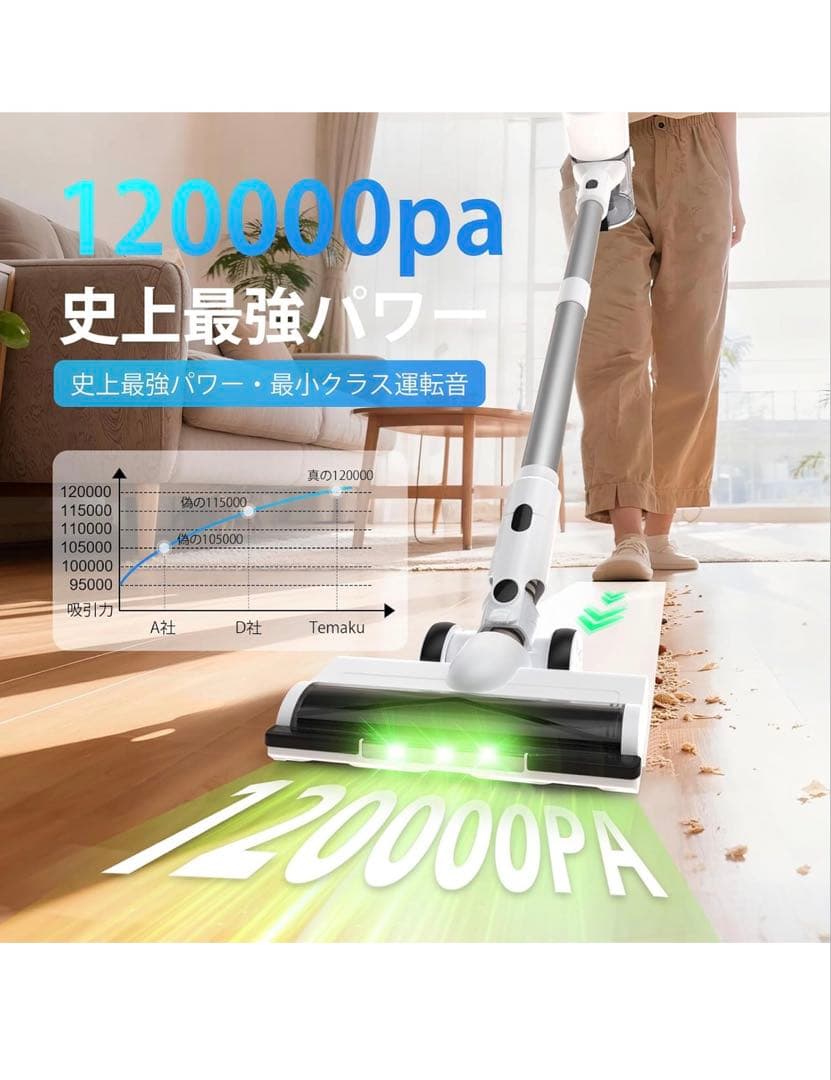 【新品】コードレス掃除機 スティッククリーナー LED 軽量99.99%の除菌