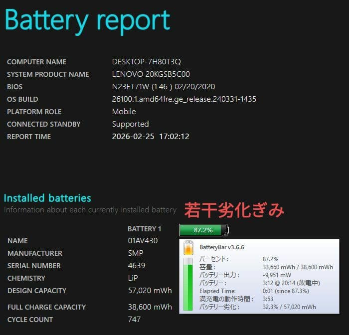 [ジャンク] X1 Carbon gen6 ( 八世i5/8G/スト無 ) A
