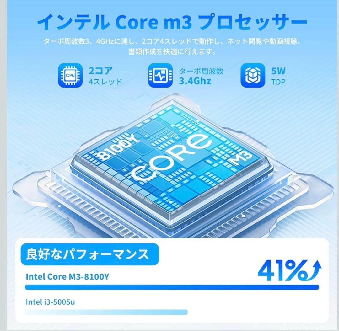 ノートパソコン Office 2024 15.6型 Core16GB