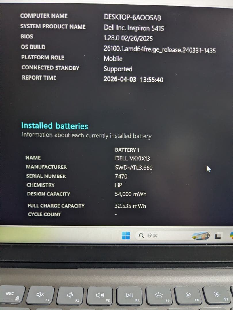 Windowsノート本体 Dell Inspiron 5415 ryzen 5700U 8GB 512GB