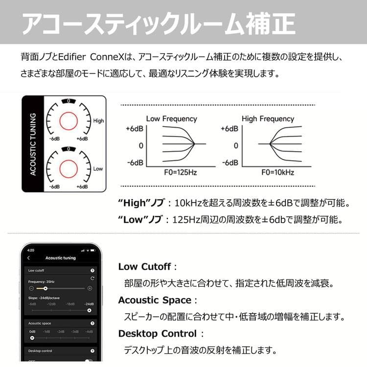 新品未開封 Edified MR3 WH ホワイト