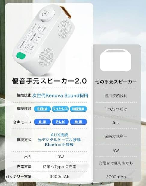 ♥手元スピーカー♥ テレビ用 【2025 ゼロ遅延版 3in1】 ワイヤレス