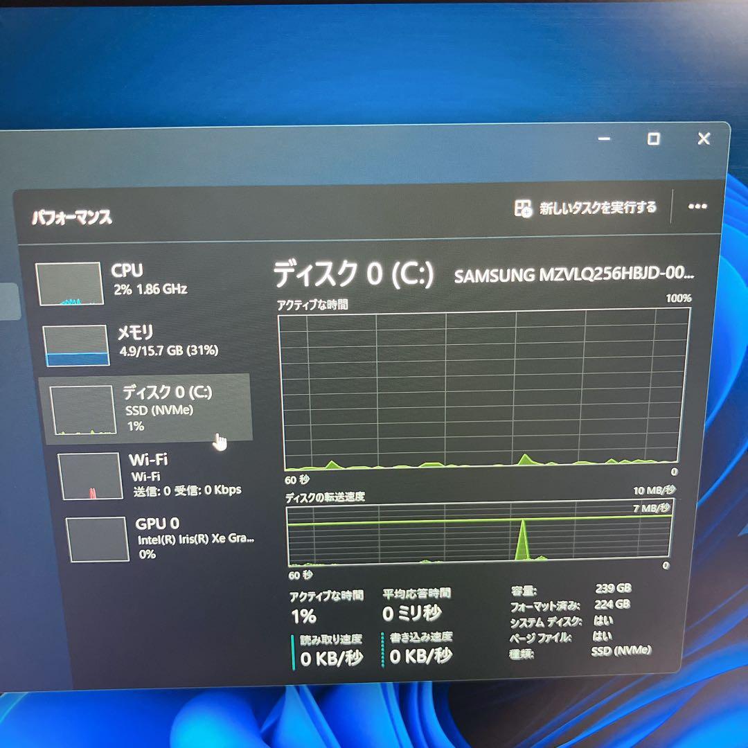 Windowsノート本体 Let's note CF-SV1 Core i5-1145G7 /16/256