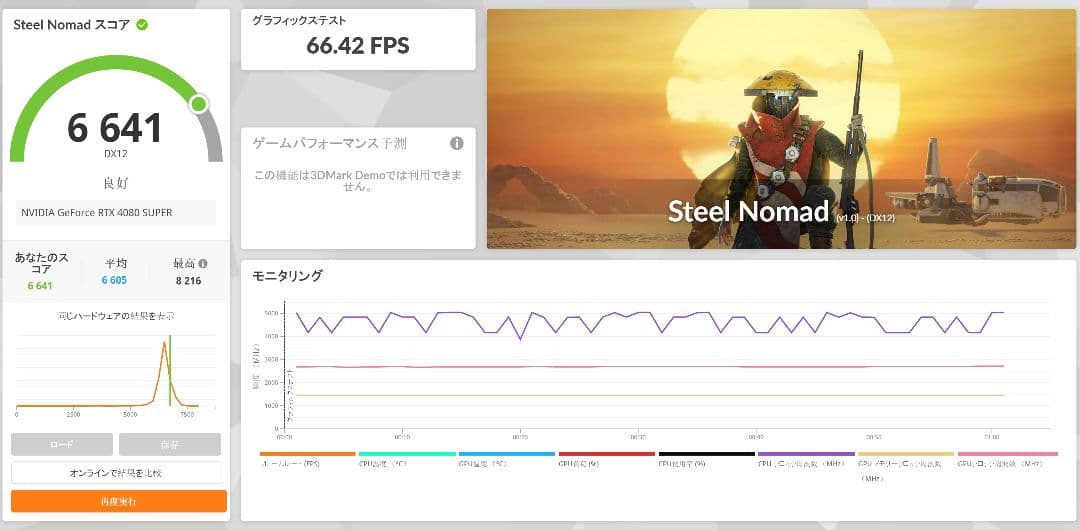 グラフィックボード・グラボ・ビデオカード RTX 4080 SUPER GG-RTX4080SP-E16GB/OC/TP