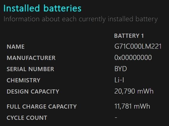 【訳あり】13.3型 dynabook G83/FP 10世代 i3 オフィス