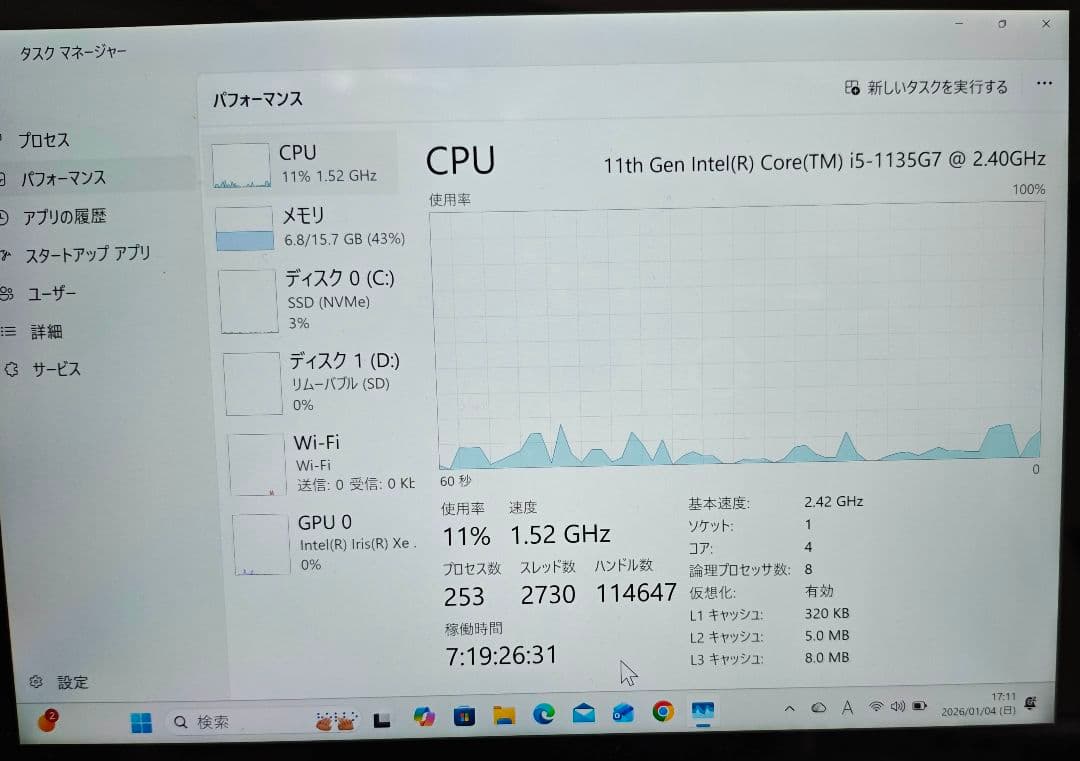 Panasonic Let's note CF-QV1希少16GB綺麗