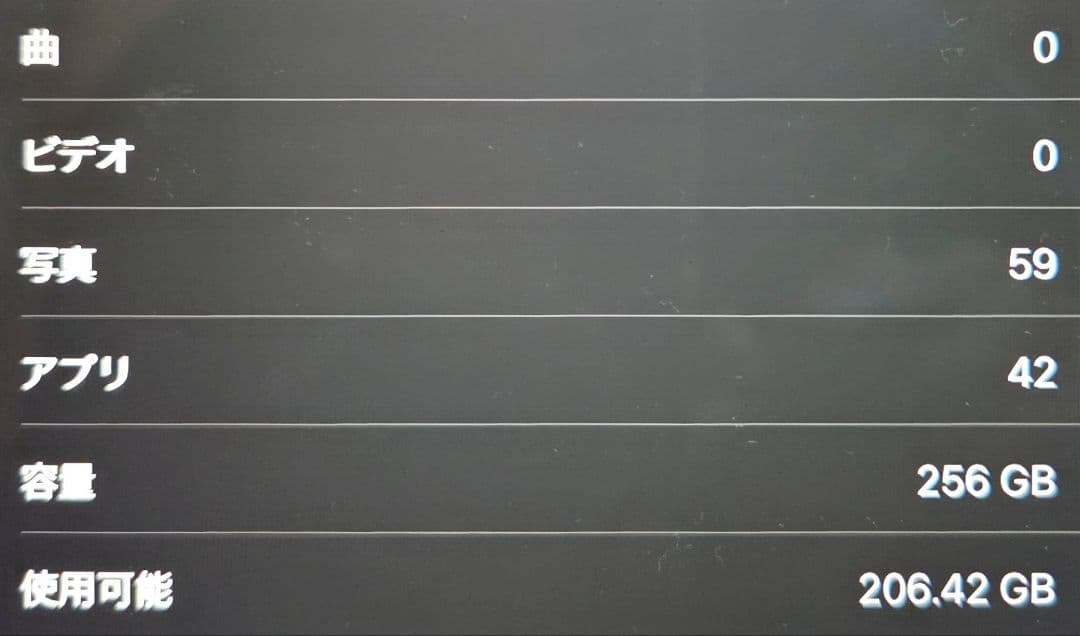 iPad Air 4 cellular 256GB アップルペン付 欠品なし