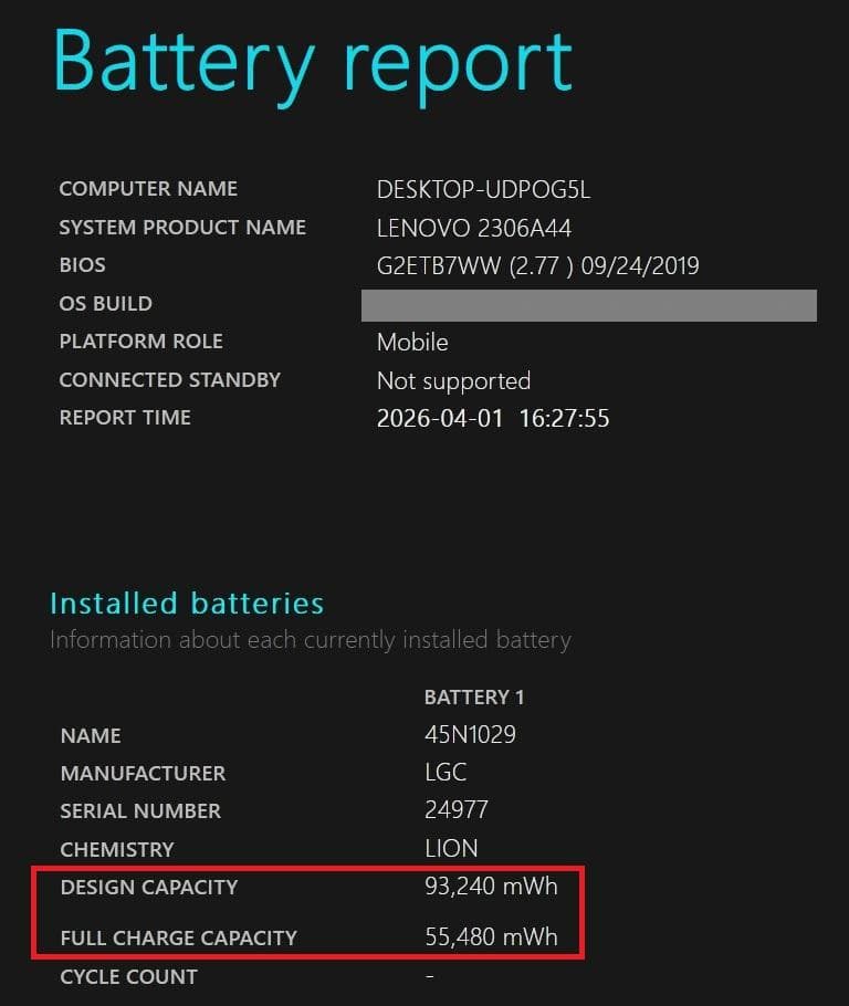 ThinkPad X230　i5／8Gメモリ／256G+128Gデュアルブート