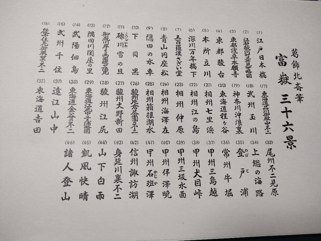 葛飾北斎　富嶽三十六景　共同通信社の復刻