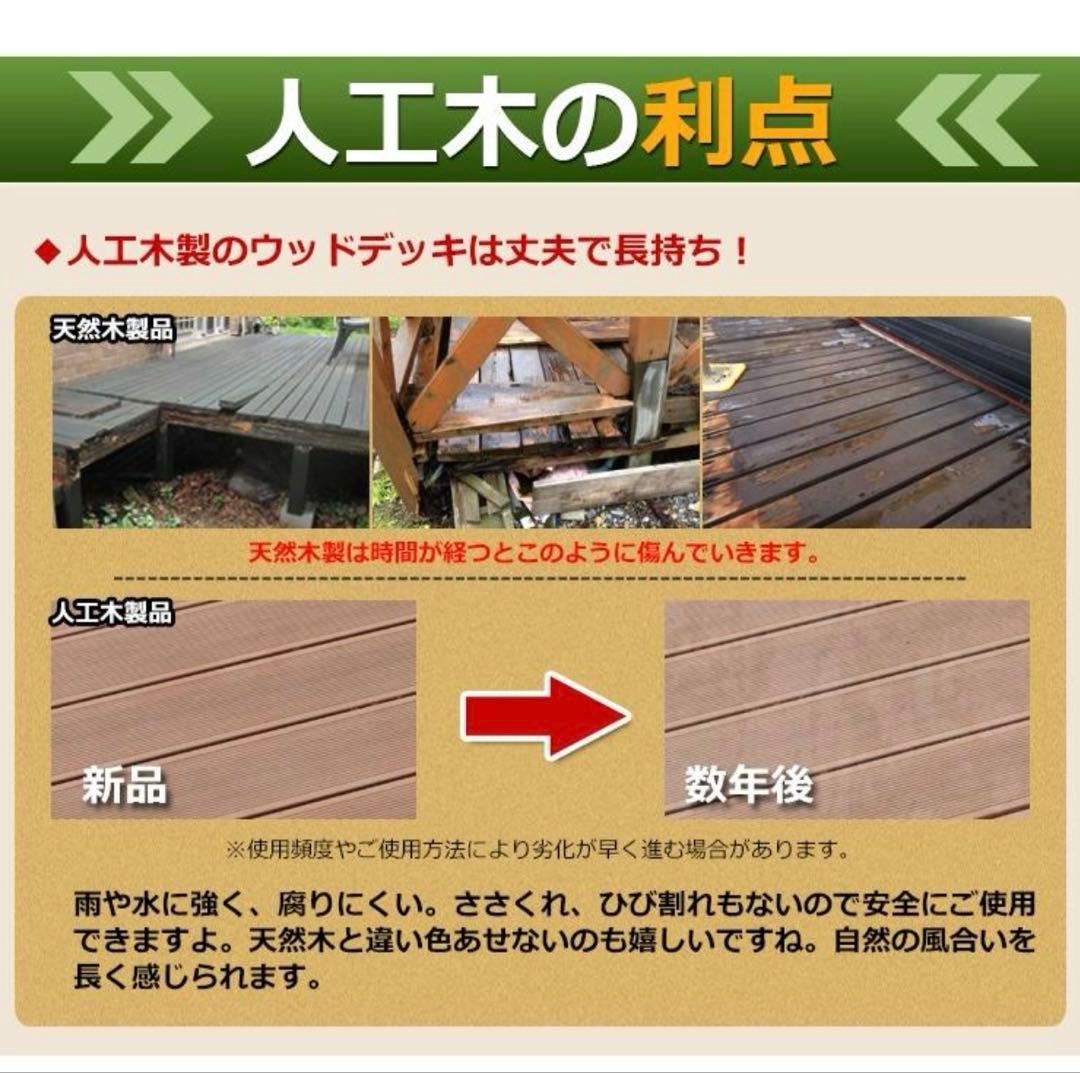 値下げ中★新品未使用★人工木ウッドデッキ12点セット1.25坪グッドライフウッド