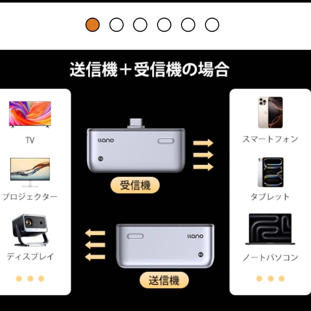 ilano ワイヤレスHDトランスミッター＆レシーバーキット グレー