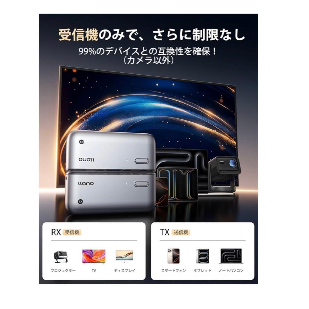ilano ワイヤレスHDトランスミッター＆レシーバーキット グレー