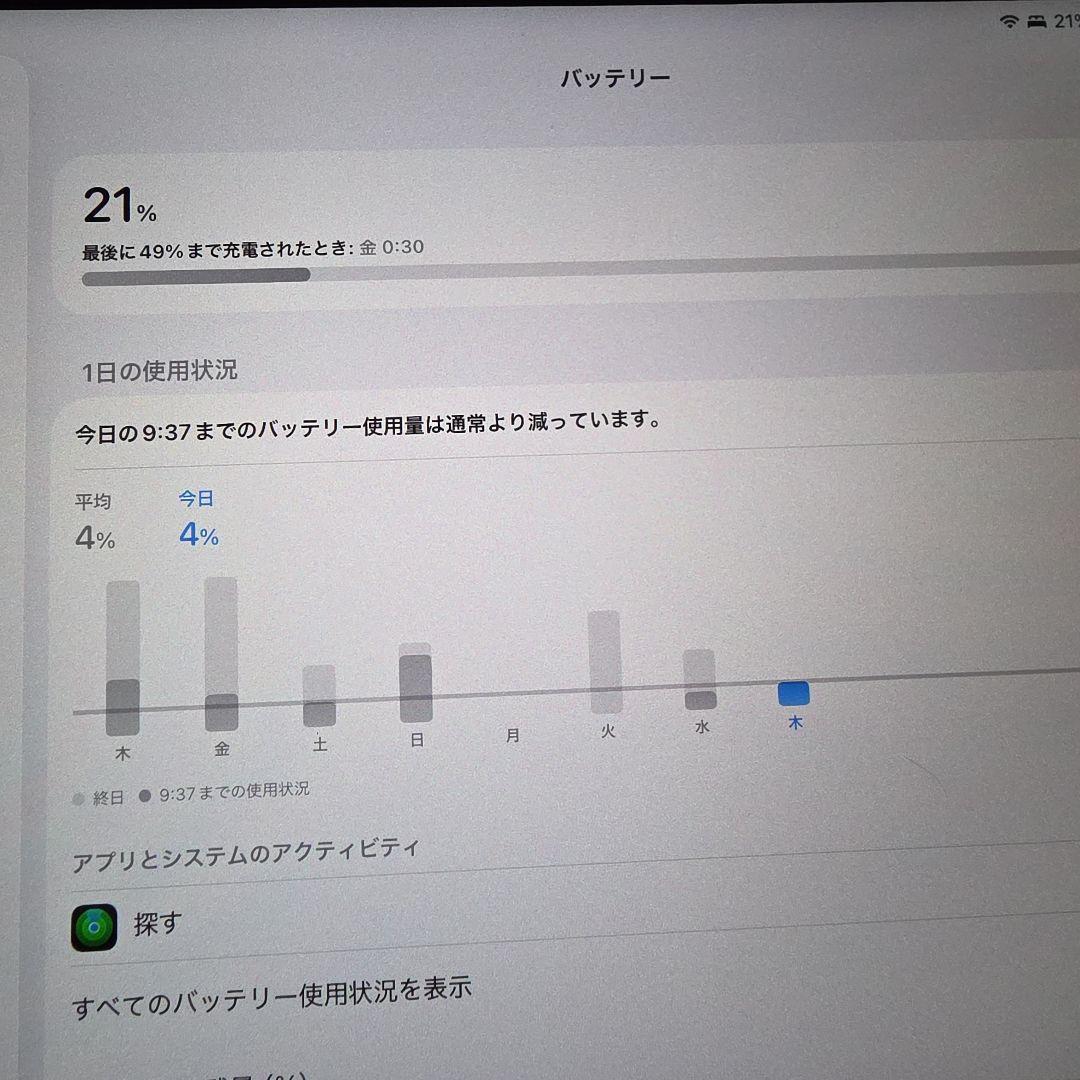 iPad mini 第6世代 wifi 64GB + Apple Pencil