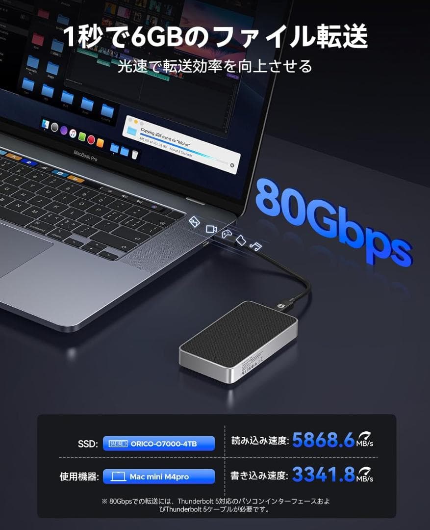 ORICO 80Gbps M.2 NVMe SSD 外付けケース