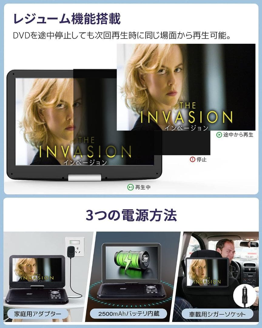 12.6型 DVDポータブル 大画面CPRM対応 リージョンフリー AV入出力