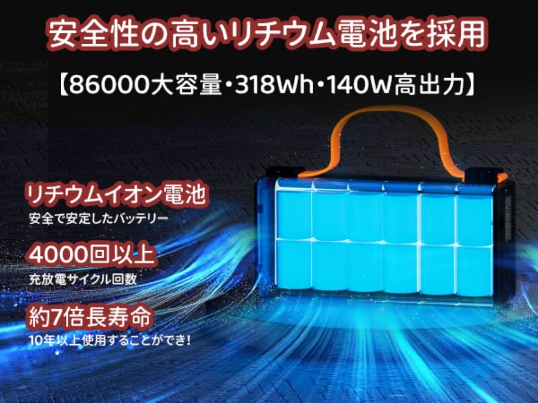 140W 86000mAh♥モバイルバッテリー 超大容量 急速充電 4台同時可能