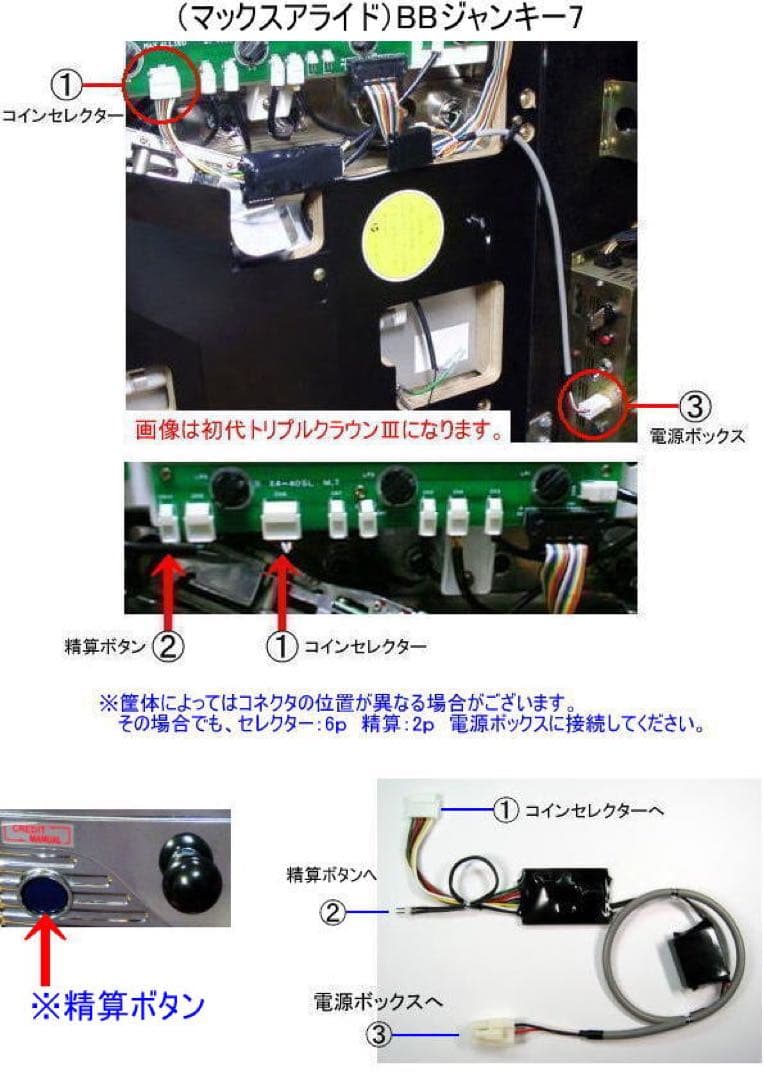 不要機（マックスアライド）初代トリプルクラウン．BBジャンキー7