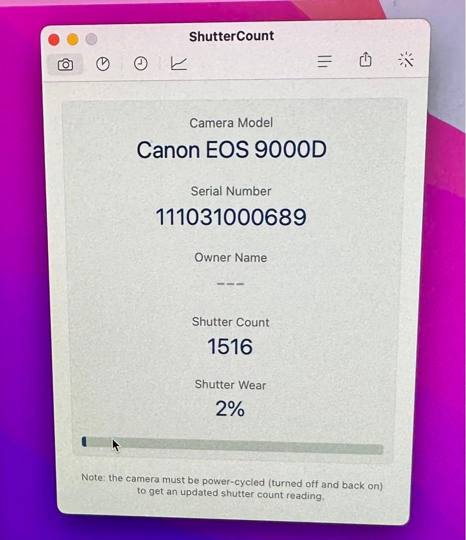 ショット数1,500！Canon EOS 9000Dレンズセット♪