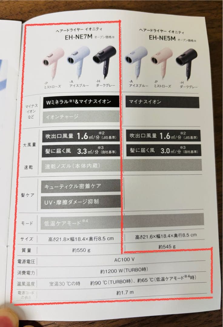 Panasonic ionity ヘアドライヤー EH-NE7M