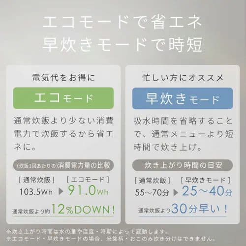 アイリスオーヤマ マイコン式炊飯器 3合炊き RC-MSA30-HA