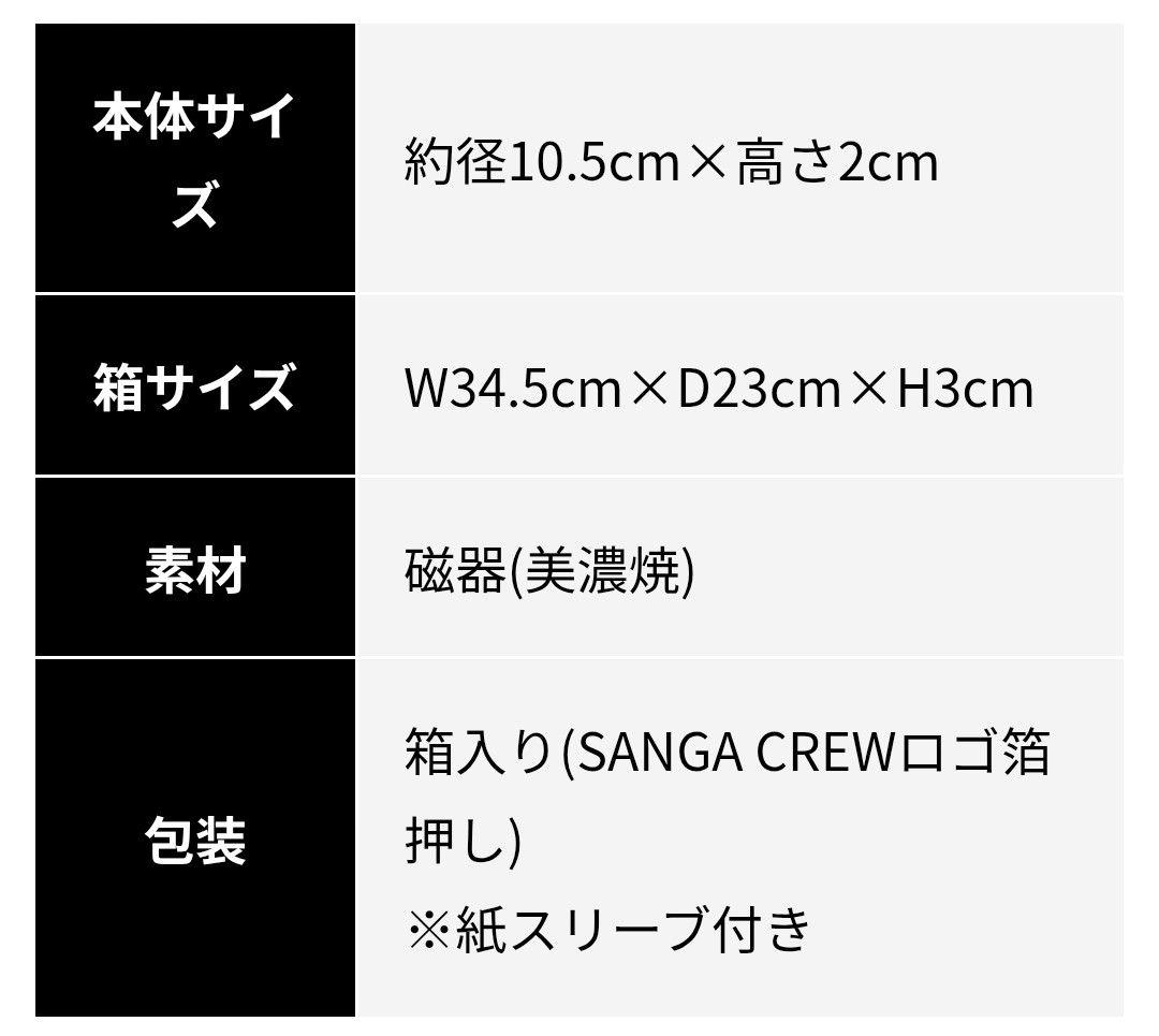 SANGA 京都サンガ たち吉コラボ 限定 レア 小皿5枚セット