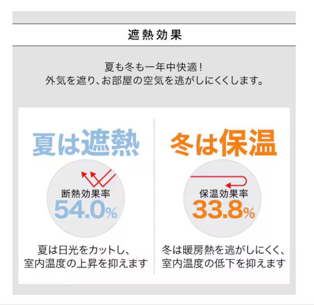ニトリ カーテン ①150幅×215丈×2枚 ②130幅×95丈×2枚 セット