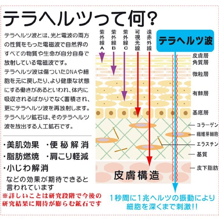【新品】テラヘルツ ジルコニアクロスネックレス  キラキラ 健康 セレブ