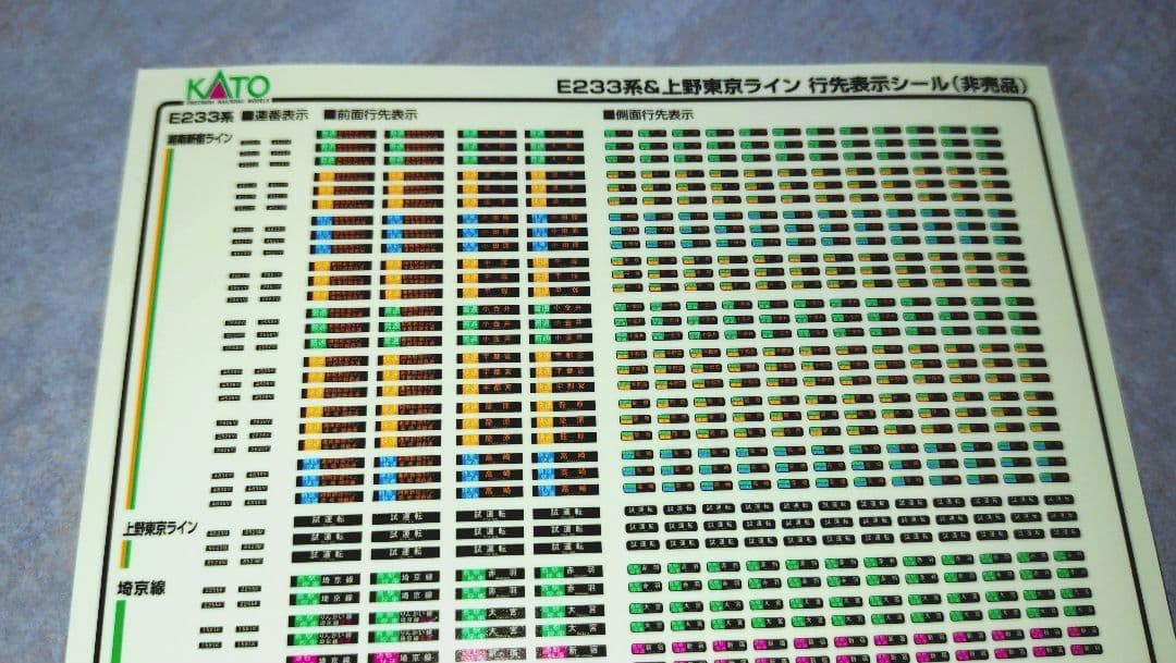 KATO JR東日本E233系3000番台 高崎線・宇都宮線 5両付属編成セット
