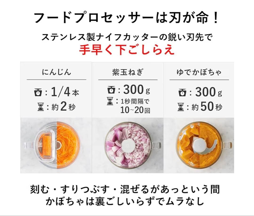 【新品未開封】Panasonic MK-K82-W フードプロセッサー