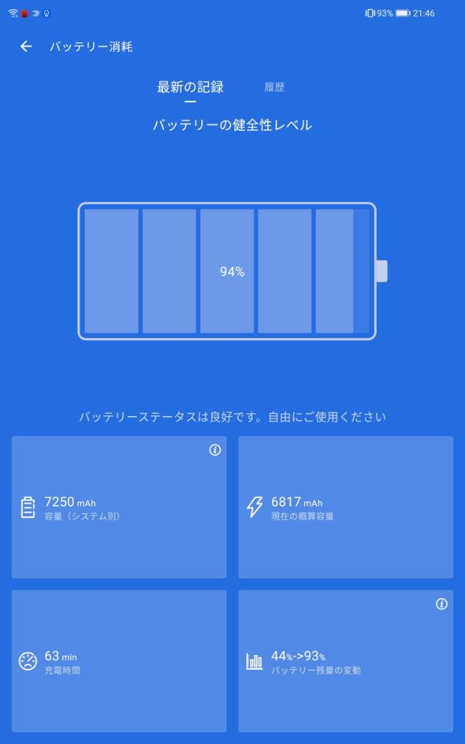 Androidタブレット本体 Huawei MatePad Pro 10.8