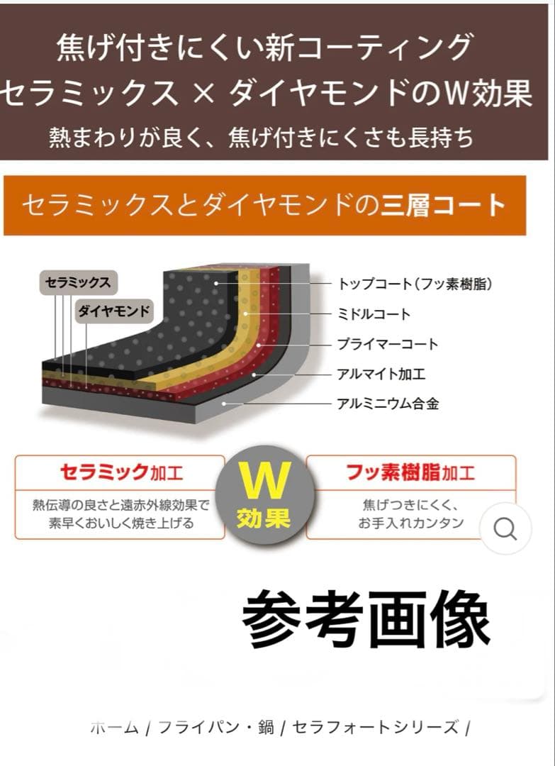 KYOCERA （京セラ）　3点セット（フライパン26cm、20cm、玉子焼き）