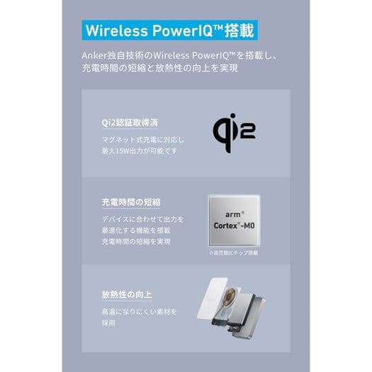 ★新品未開封 Anker アンカー モバイルバッテリー（10000mAh 仕様）